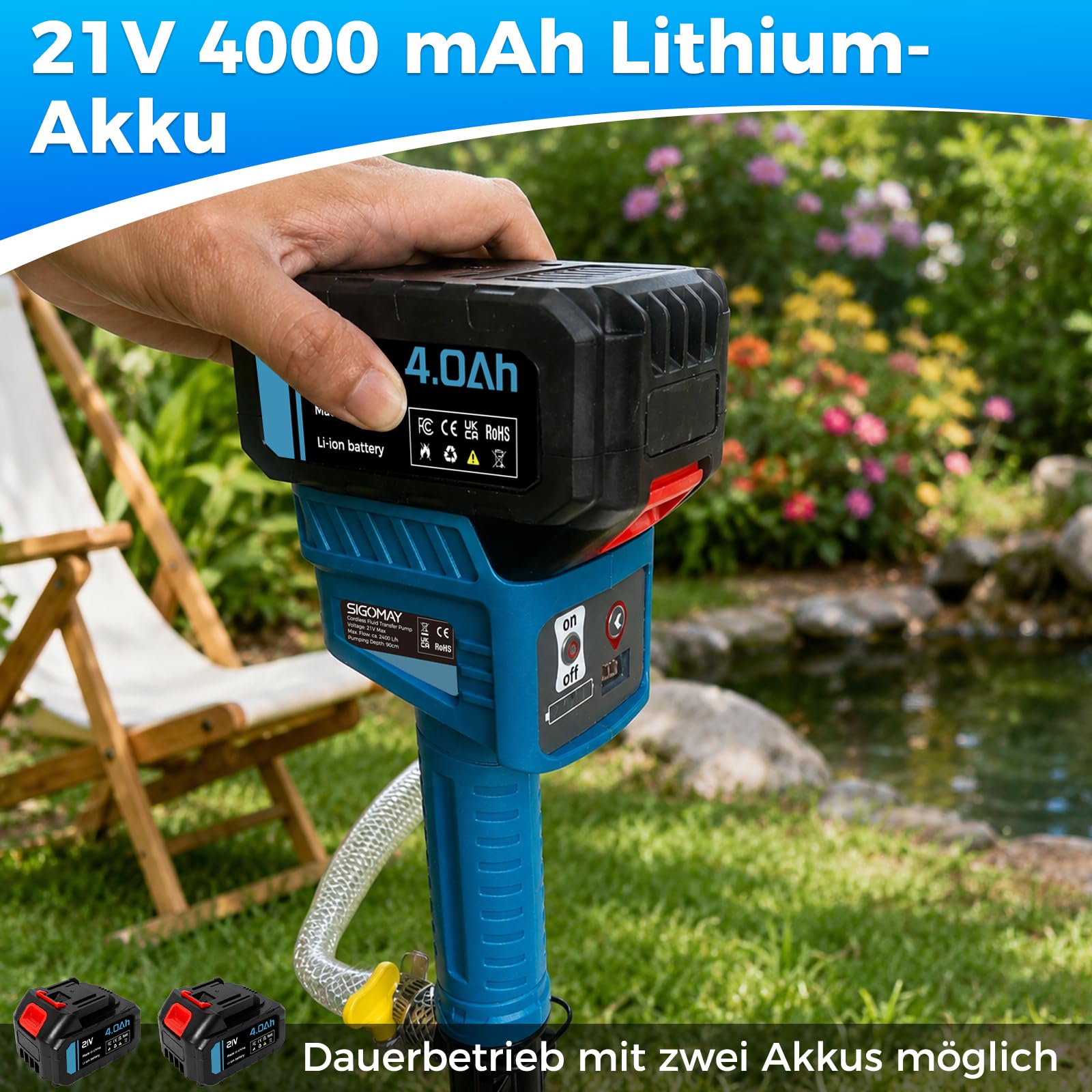Akku Ölpumpe und Wasserpumpe, kompatibel mit Makita 18V Akku, Flüssigkeitstransferpumpe Set mit 2x4.0Ah Akku & Ladegerät, 3 Gänge Max. 2400 L/h, Tauchpumpe für Regentonne, Pool, Öl-Wechsel