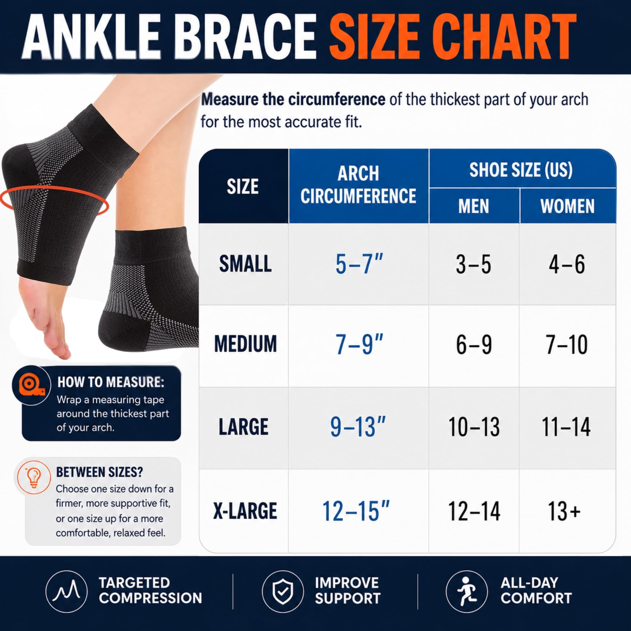 PhysFlex Foot Support