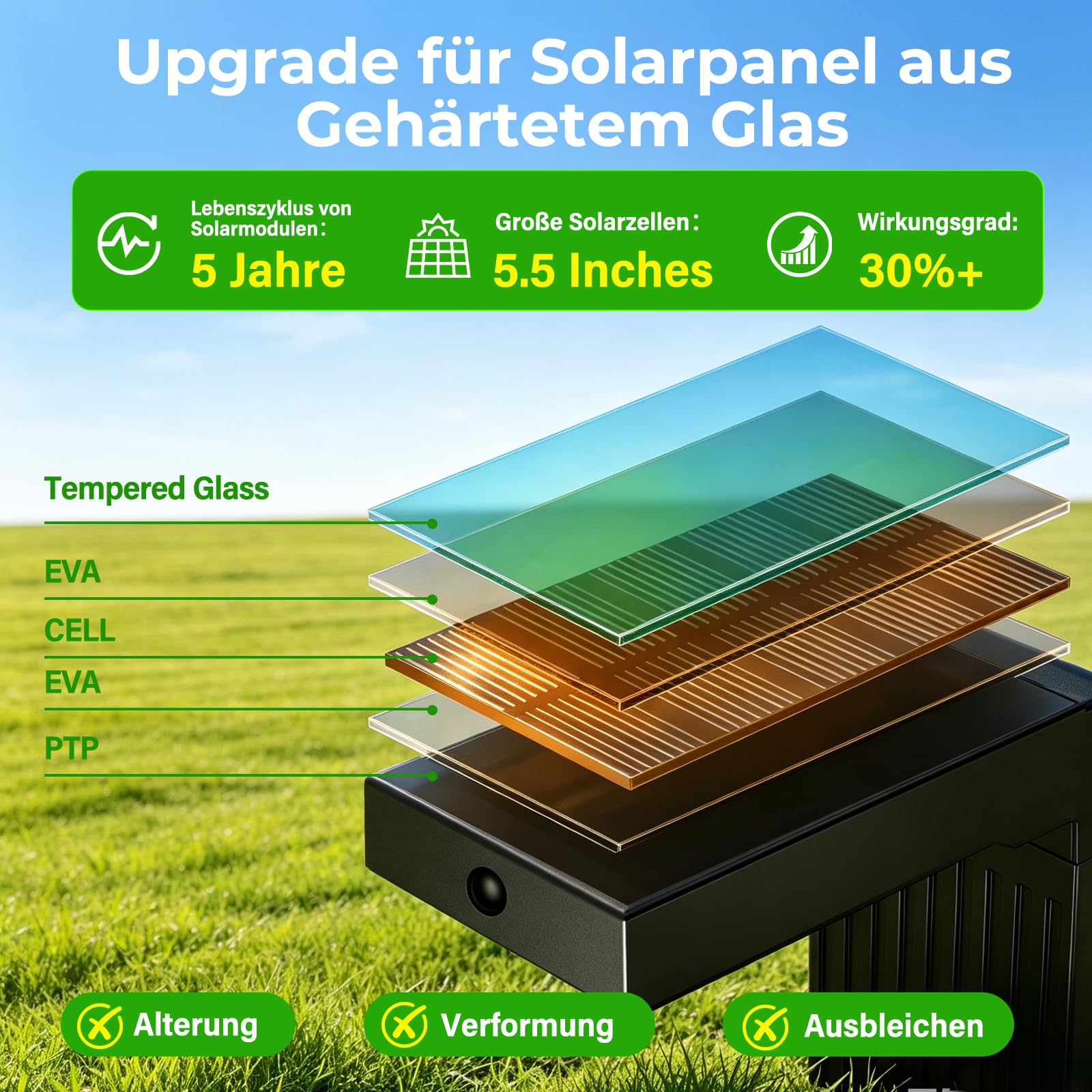 Solarlampen für Außen 4 Stück, 400LM Garten Solarleuchten mit Bewegungsmelder, 2-Phasen-Farbwechsel (3000K/6500K) LED, IP65 wasserdicht für Hof, Einfahrt & Wege