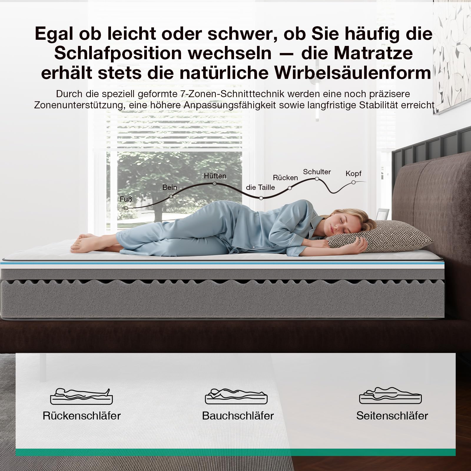 Novilla Matratze 180x200 cm, 22 cm Höhe Härtegrad H4 Kühlende & atmungsaktive 7-Zonen Kaltschaummatratze, Memoryschaum & Komfortschaum Rollmatratze, Oeko-TEX Zertifiziert atmungsaktiver Bezug