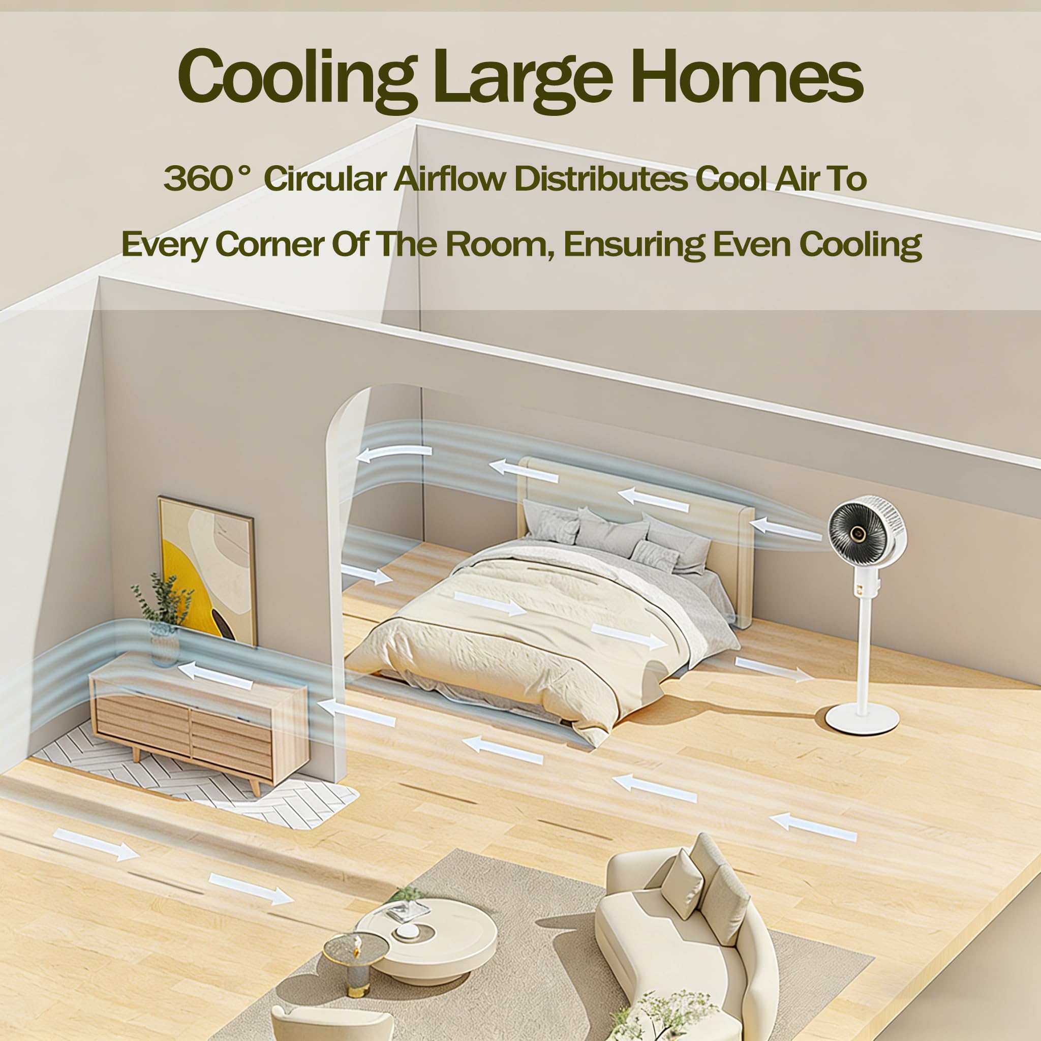 Smart Standventilator, 20dB Leiser Bodenventilator, Fernbedienung, stufig höhenverstellbar, Schüttelnder Kopf mit 5 Geschwindigkeitsstufen für Schlafzimmer Wohnzimmer Kinder Büro