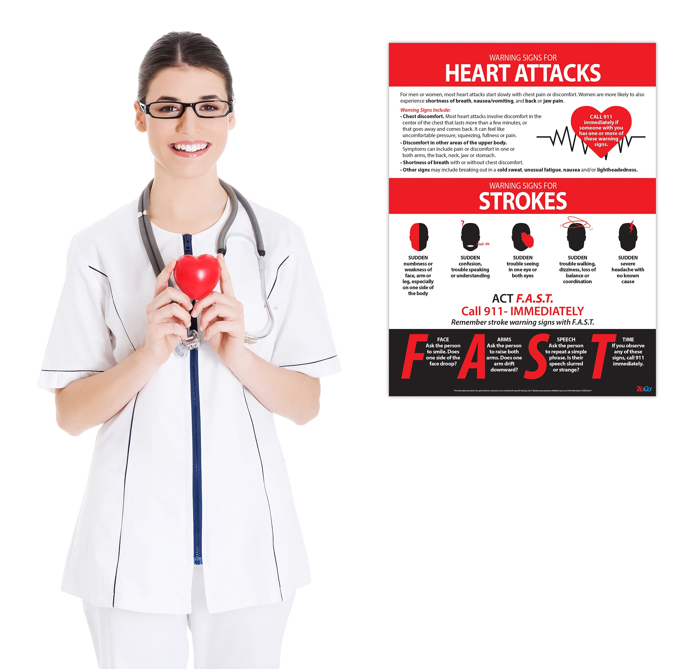 symptoms-of-heart-attack-and-stroke-poster-laminated-17-x-22-inches