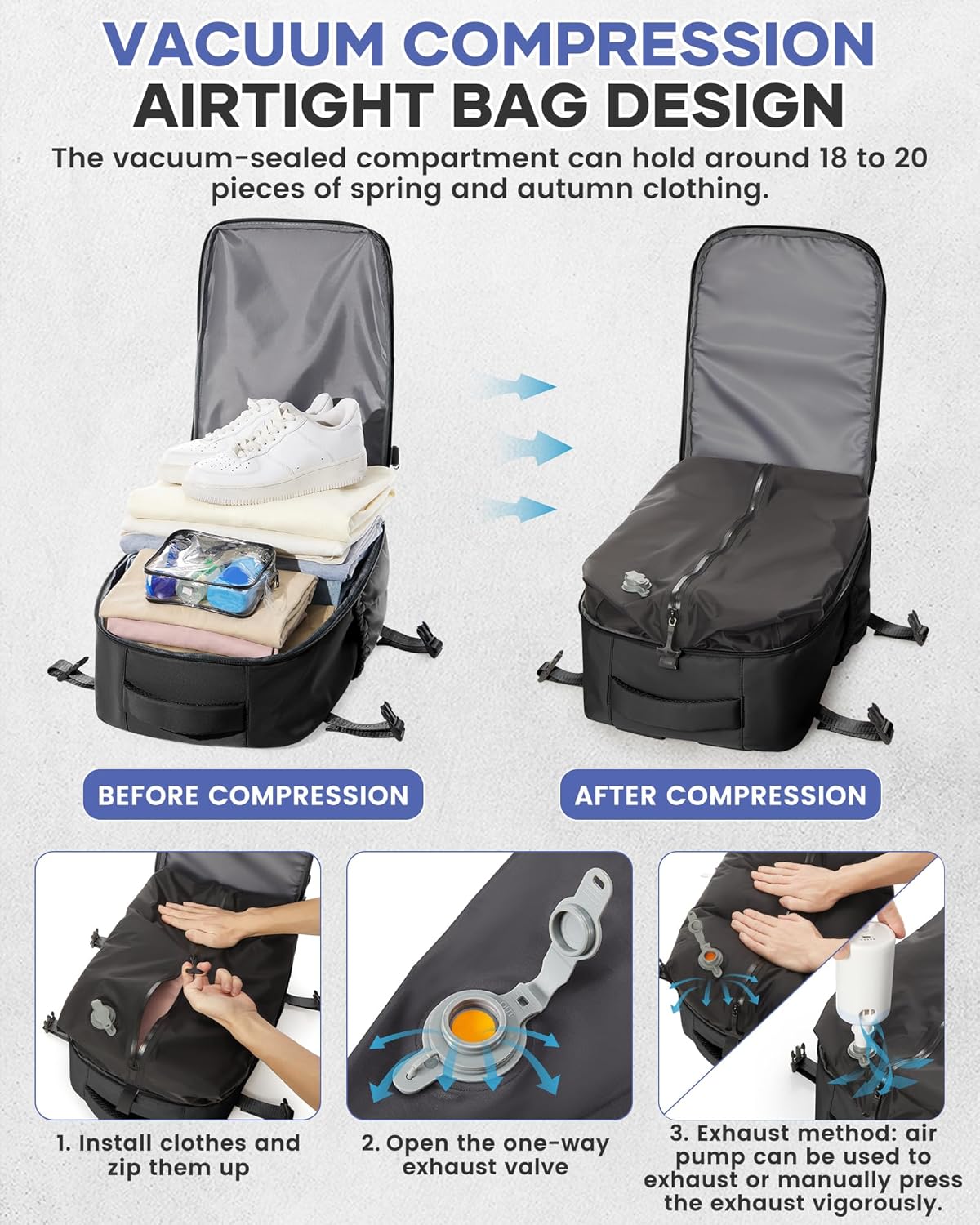 BOXSAM Large Vacuum Travel Backpack with Pump for Women, Personal Item Carry on Backpacks Flight Approved 18x14x8 inches for Men,Laptop Waterproof Work Compression bags Casual Daypack,Black - Image 2