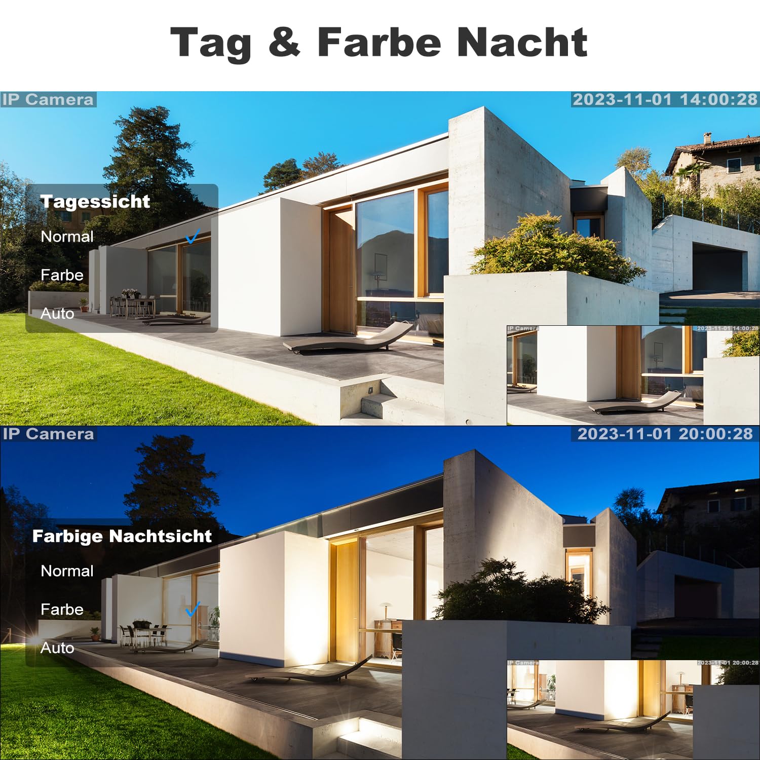 GENBOLT Dual Lens WLAN Überwachungskamera Aussen, PoE Kamera 2.4/5GHz WiFi