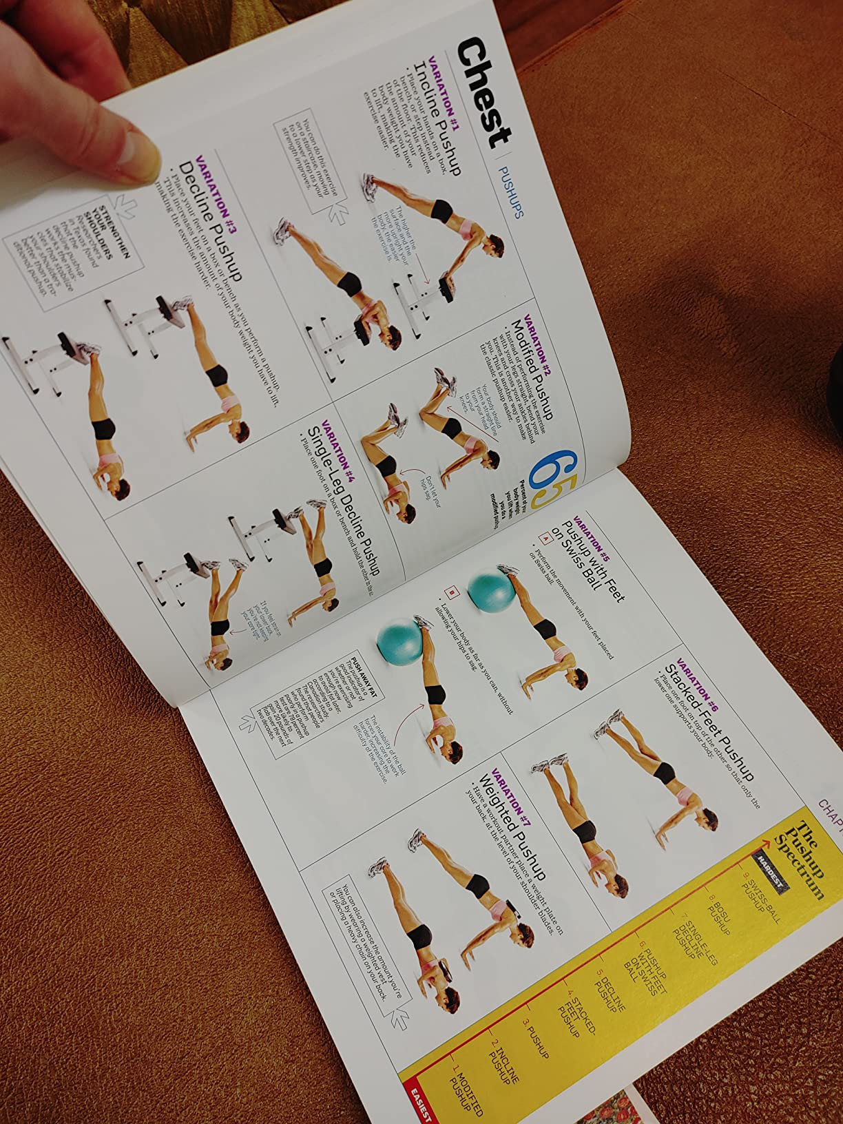 The Women's Health Big Book of Exercises Four Weeks to a Leaner