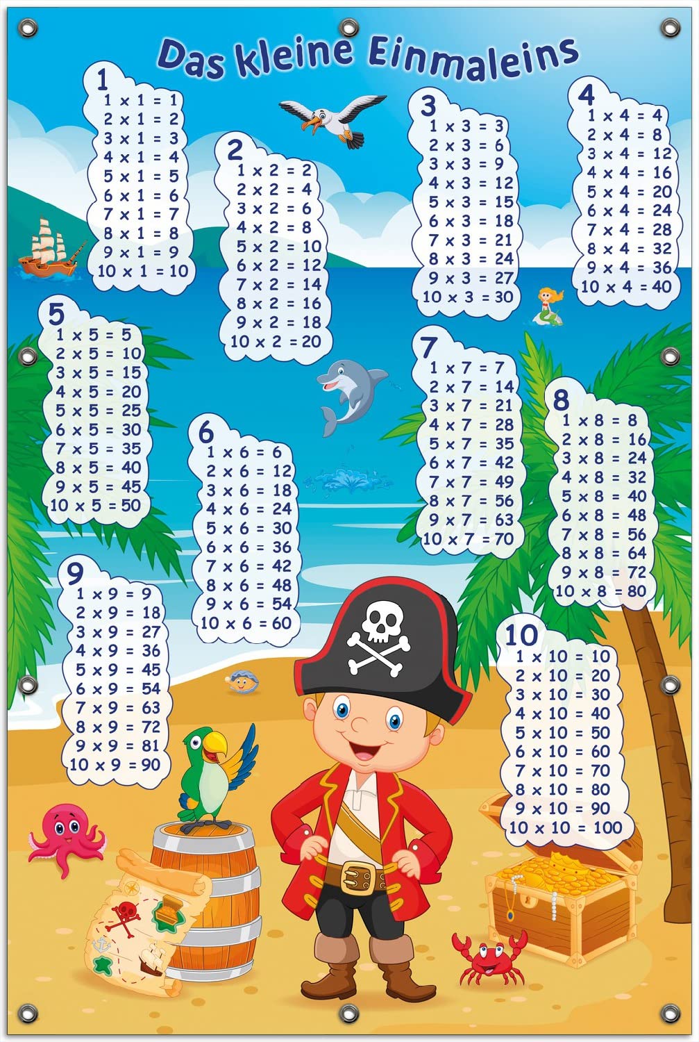 Wallario Outdoor-Poster für Garten oder Balkon Das kleine Einmaleins mit dem Piraten, Motivbanner Größe: ca. 100 x 150 cm, Outdoor-Bild