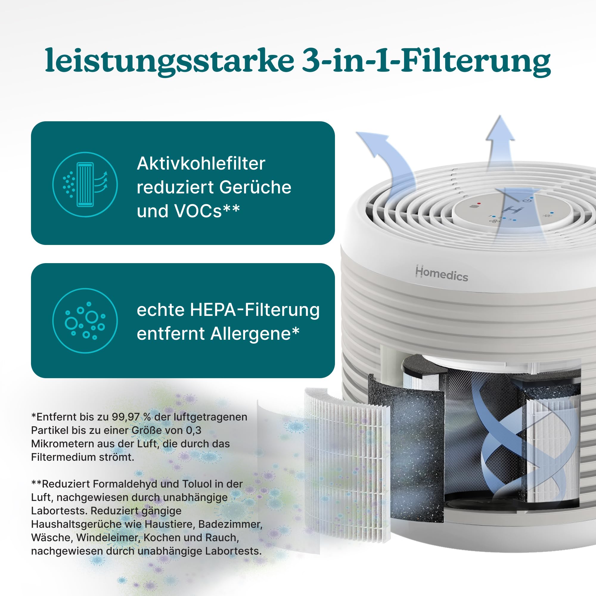 Homedics WhisperPure Comfort Luftreiniger, True HEPA, Beige | Für Zuhause & Büro, Leise, Tragbar, 3-in-1-Filtration, Gegen Staub, Pollen & Gerüche, 3 Geschwindigkeiten
