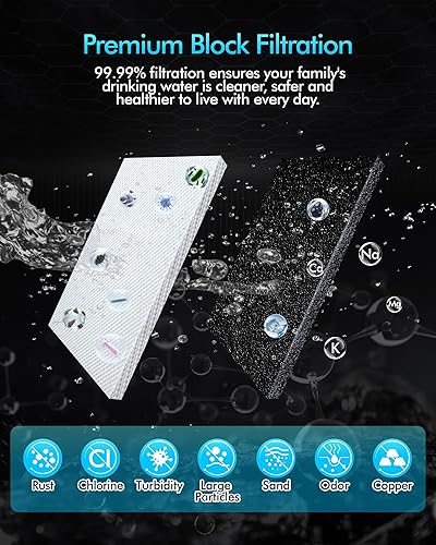 Miniatura 6 de Filtro de agua de repuesto 100186 compatible con filtros de agua Amway espring, cartucho de filtro de filtración de alta precisión de 6 niveles que