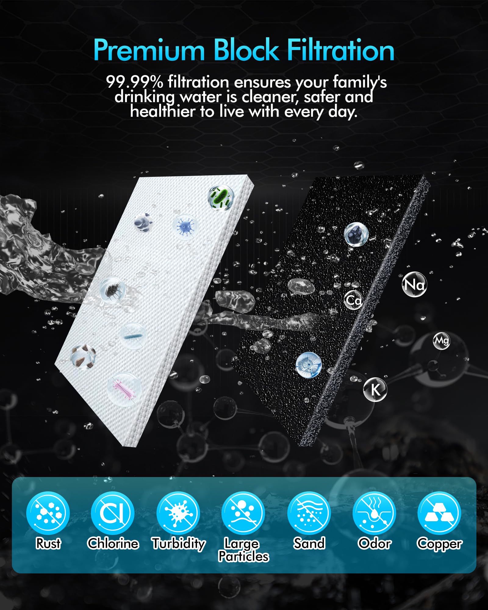 Amazon | 100186 交換用ウォーターフィルター Amway espring浄水