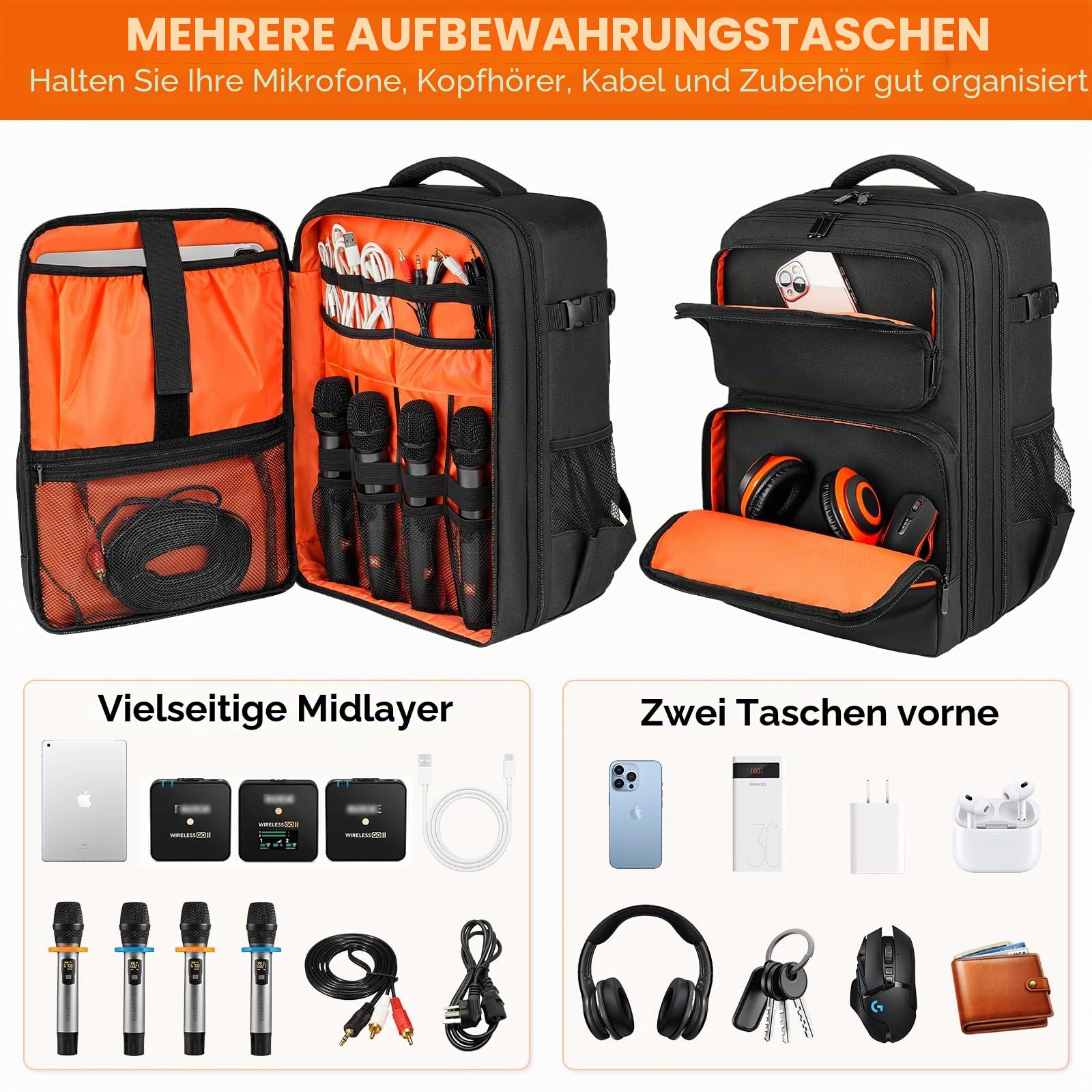 Reisetasche für Audio-Mixer, passend für Rodecaster Pro II, Rodecaster Pro, RC Duo, Yamaha MG10XU, TC-Helicon GoXLR, Podcast-DJ-Mixer-Rucksack mit mehreren Taschen für Mikrofone, Kabel