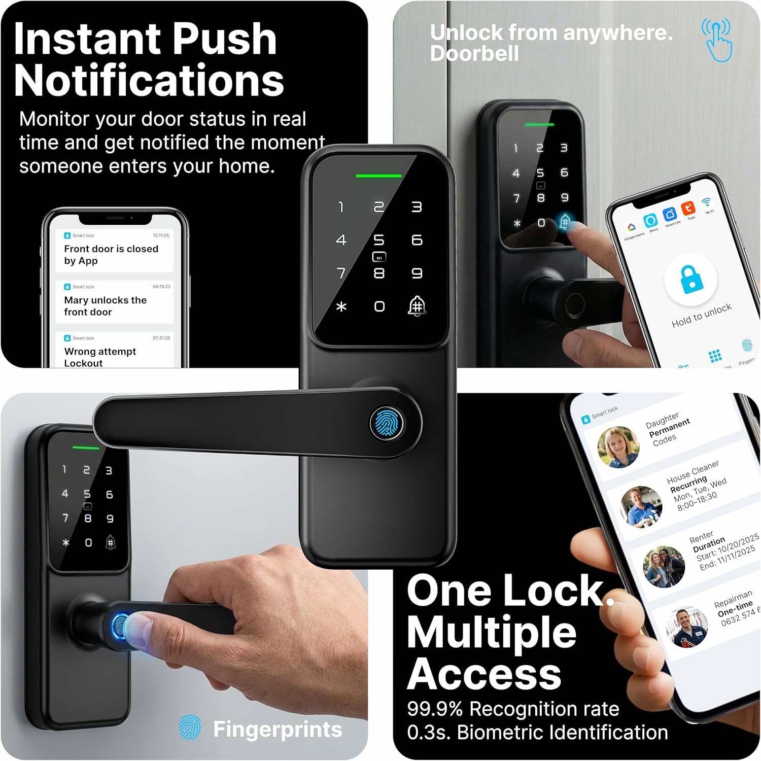 Miko i8 Smart Lever Door Lock with Handle, Fingerprint Door Lock with Keypad, Doorbell and FOB Cards, WiFi Smart Lock with App Control, Auto-Lock - Front Door, Bedroom, Office, Alexa Google Home image 3
