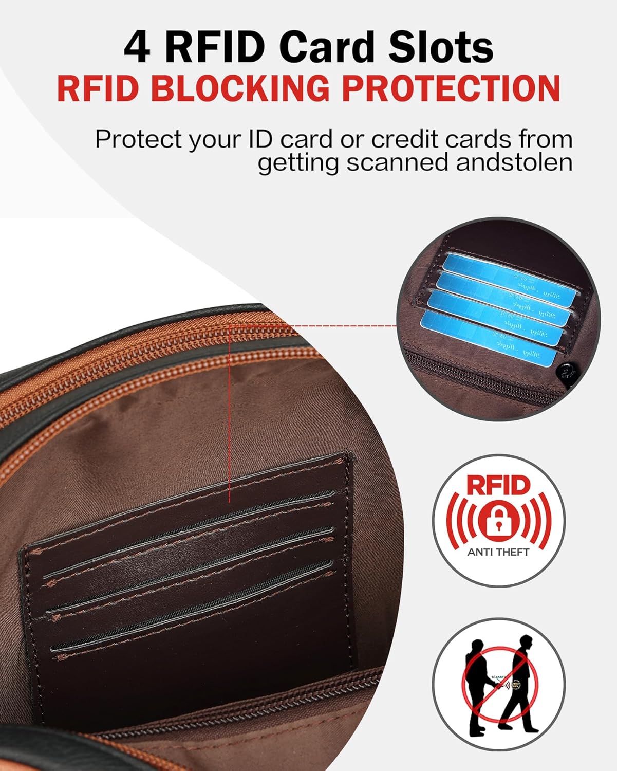 FADEON Crossbody Bags for Women Designer Vegan Leather Crossbody Purse Multi-pocket Medium Shoulder Bag with Card Slots - Image 4