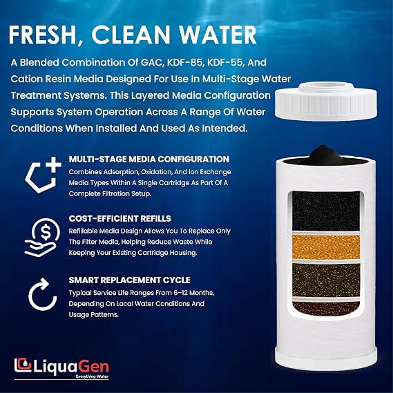 LiquaGen Carbon + KDF-55 & KDF-85 Water Filter Replacement Cartridge Helps Manage Chlorine, Iron & Sulfur Odor, Refillable, Universal 2.5 x 10, 2.5 x 20, 4.5 x 10, 4.5 x 20 (4, 4.5 x 10)