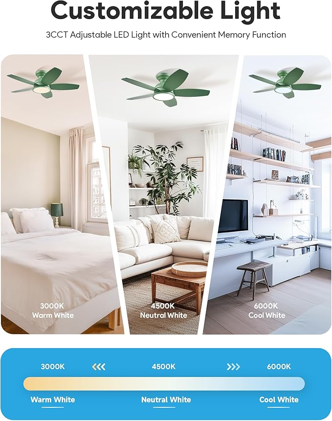 Ventilador de Techo 36 Pulgadas con Luz LED, 6 Velocidades y miniatura 4