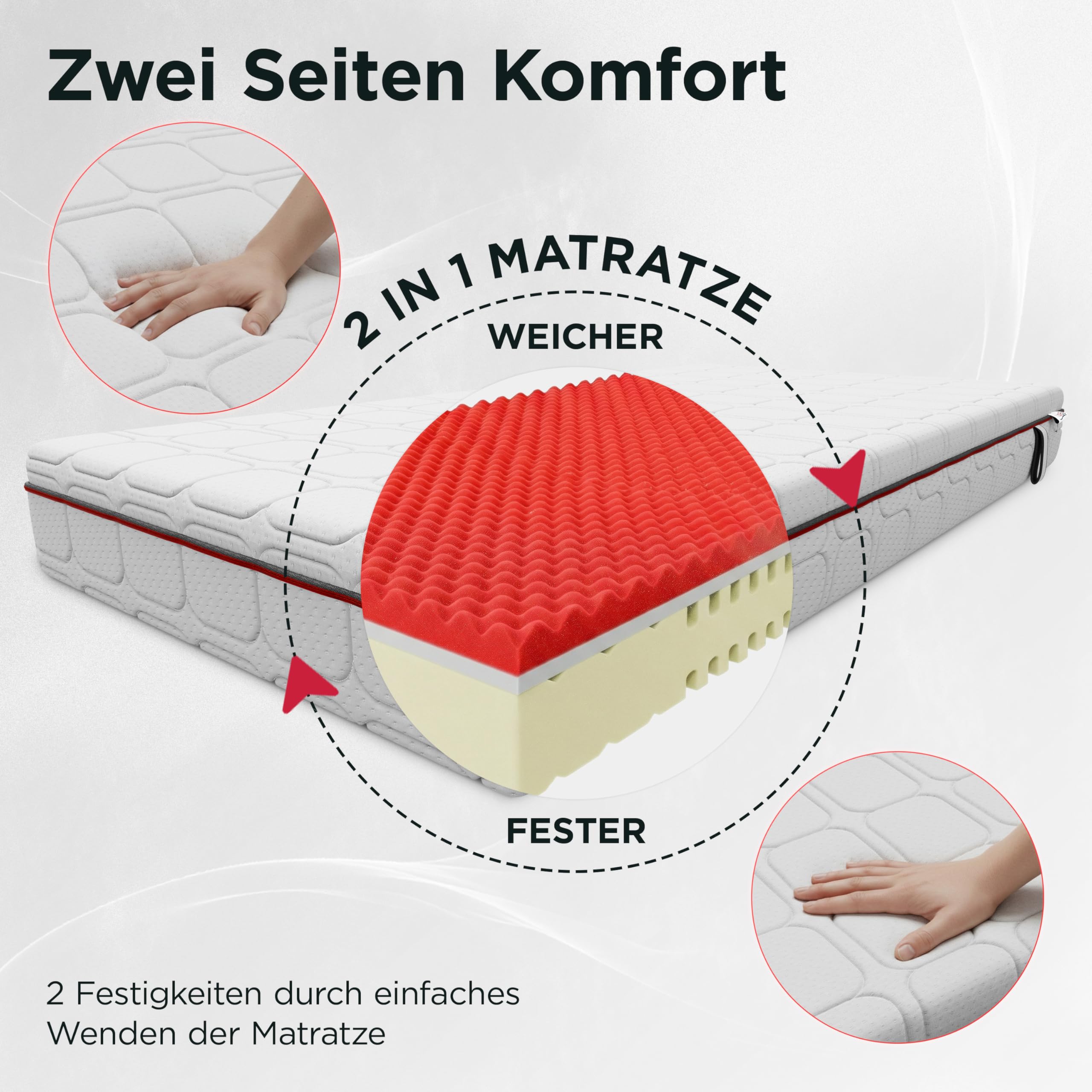 Hero Matratze 90x200 cm, Note 1,0, 7-Zonen Kaltschaum H3/H4, punktelastisch & atmungsaktiv, wendbar, Bezug abnehmbar & waschbar, Oeko-TEX Standard 100