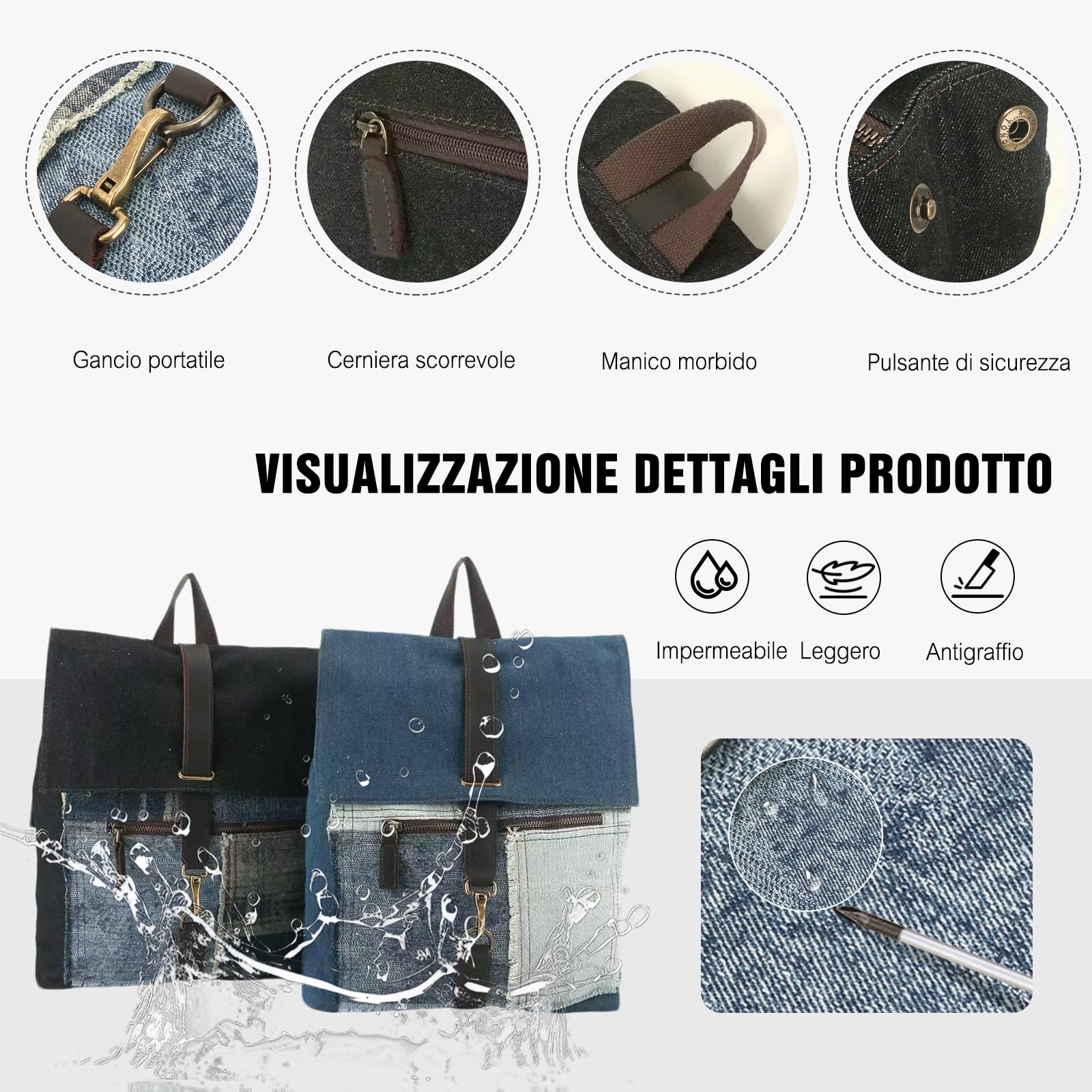 FANDARE Zaino in Tela Laptop 15,6 Pollici Vintage Jeans Cartelle Scuola