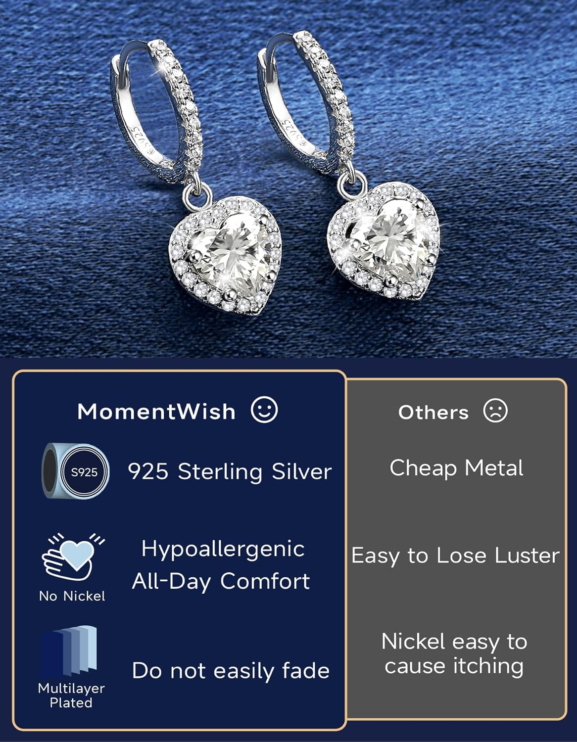 MomentWish Dangle Earrings for Women-925 Sterling Silver Moissanite Earring, Women's Gift for Valentine Birthday, D Color VVS1 Dancing Moissanite Hoops - Image 9