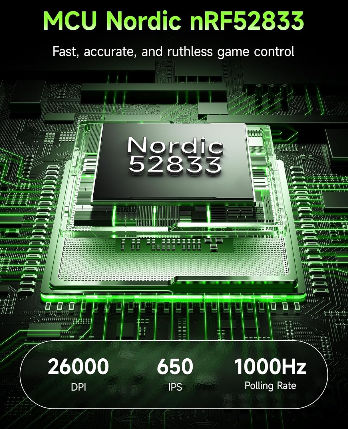Nordic nRF52833 MCU chip diagram