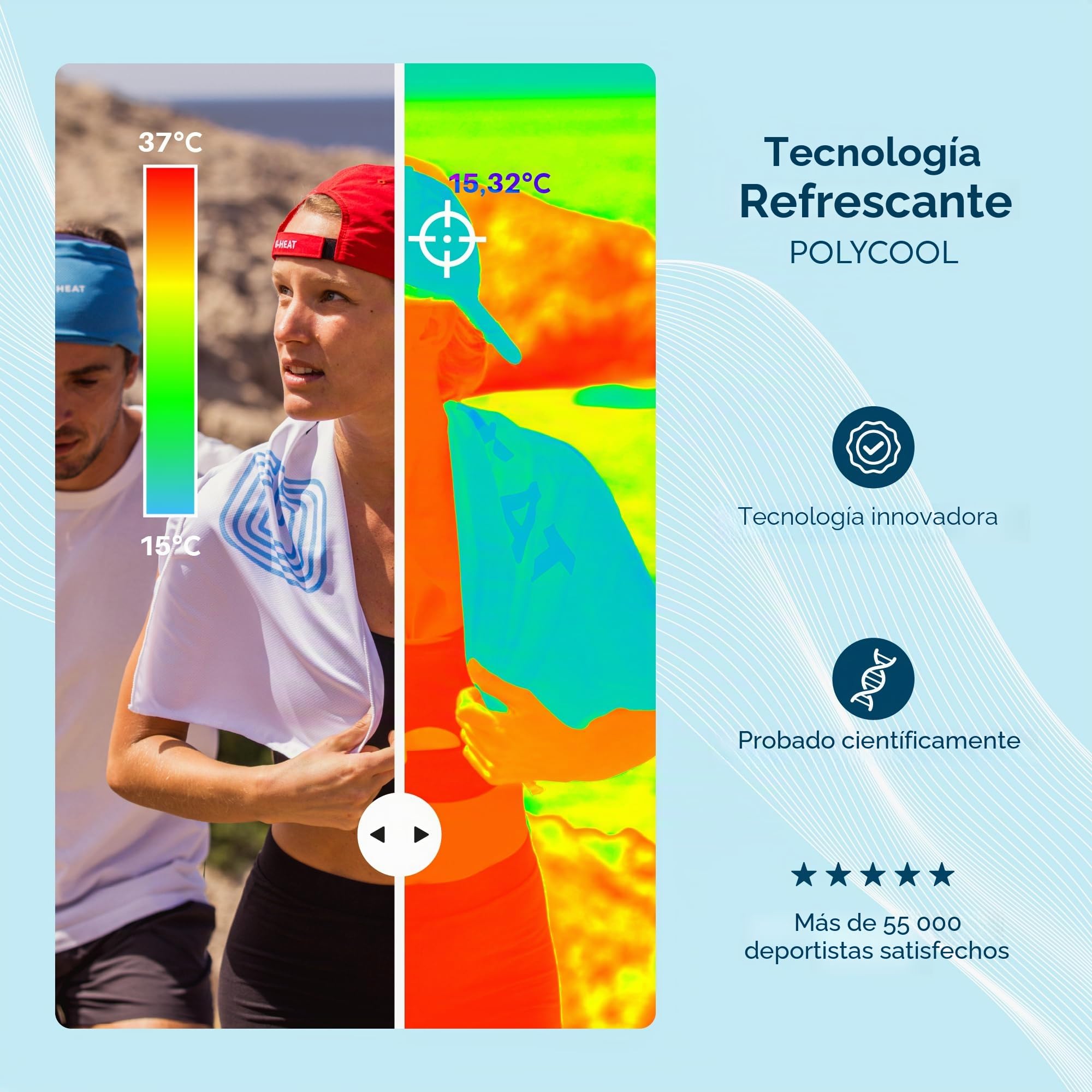 G-HEAT – Gorra Sahariana Anti-UV con protección UPF50+ | Refrescado instantáneo | Ligera, Transpirable | Protector de cuello desmontable | Ideal para ocio, senderismo, verano, quemaduras de sol