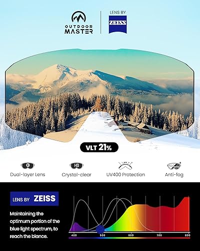Miniatura 9 de OutdoorMaster Gafas de esquí Falcon de ZEISS, OTG Gafas de snowboard antivaho, lente magnética intercambiable, gafas de nieve