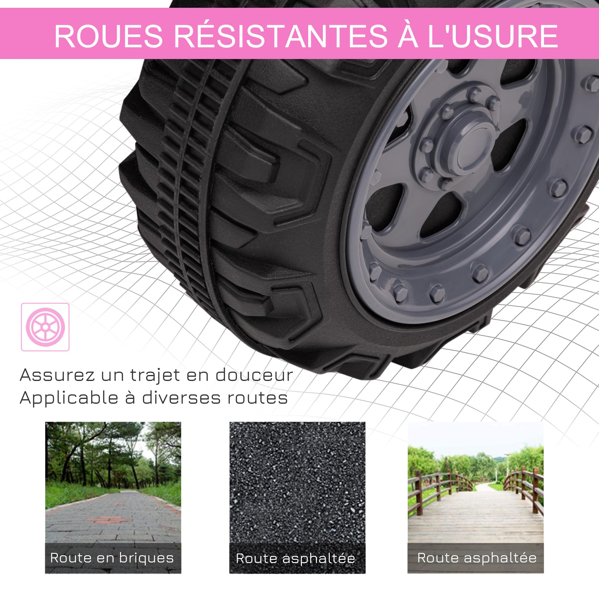 HOMCOM Quad Buggy Voiture électrique Enfant Quad électrique 18-36 Mois 6 V 2 Km/h Max. Rose