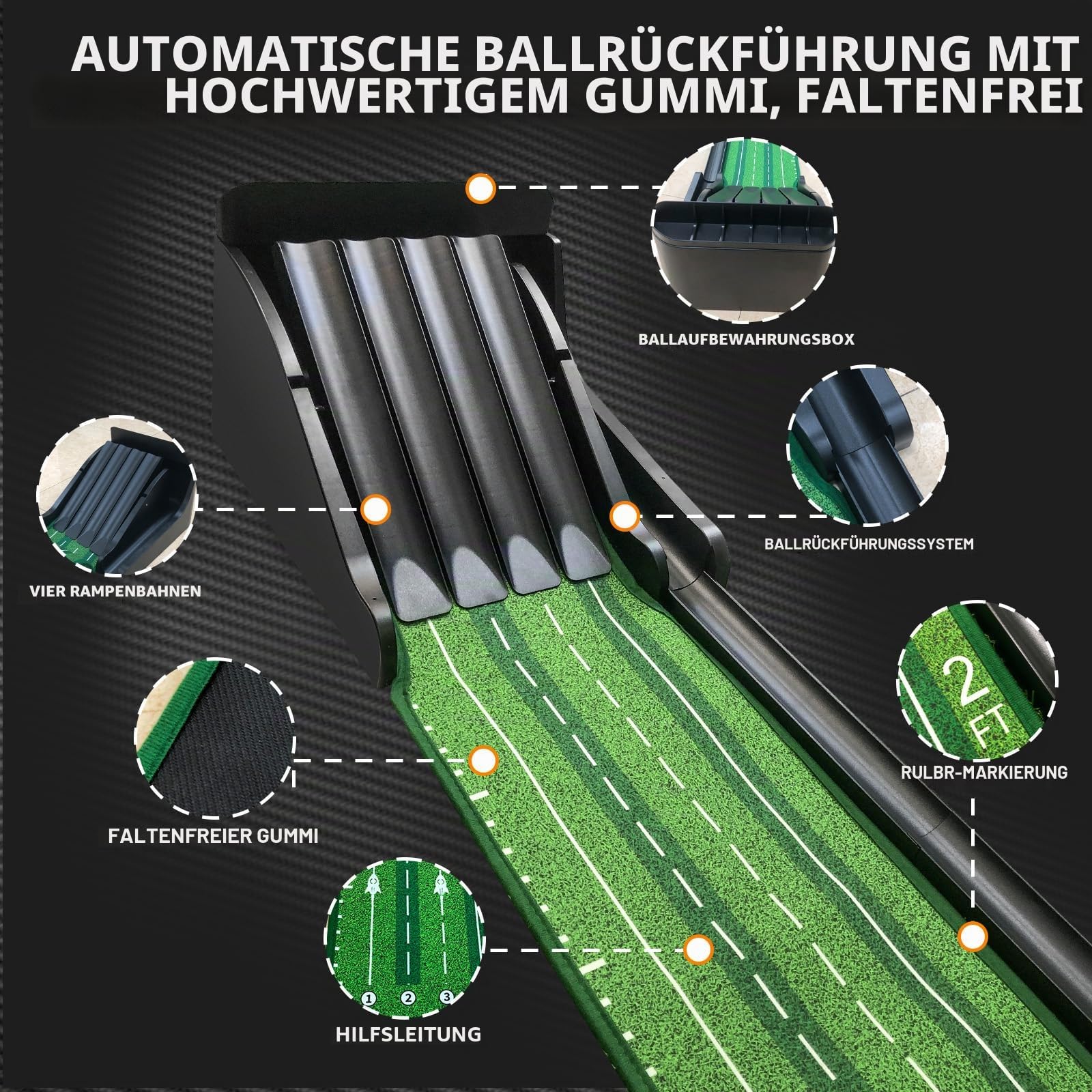 KOFULL Golf Putting Matte mit Ball rücklauf Puttingmatte für den Innenbereich, Pisten-Design, Übungsspiel für Zuhause, Büro, drinnen und draußen