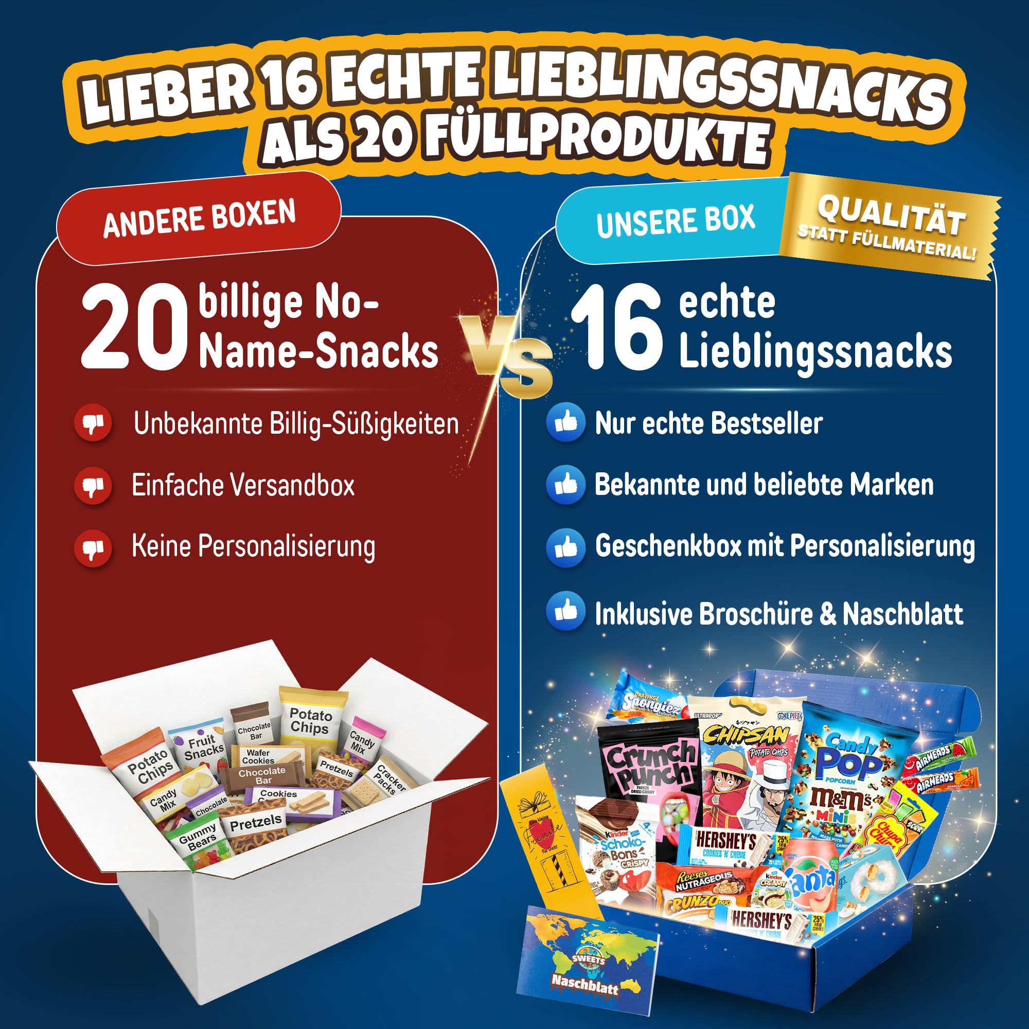 Süßigkeiten aus aller Welt Box mit Amerikanische Süßigkeiten & mehr - Geschenk für Männer, Frauen & Kinder - USA Süssigkeiten Candy Box - Geschenkidee