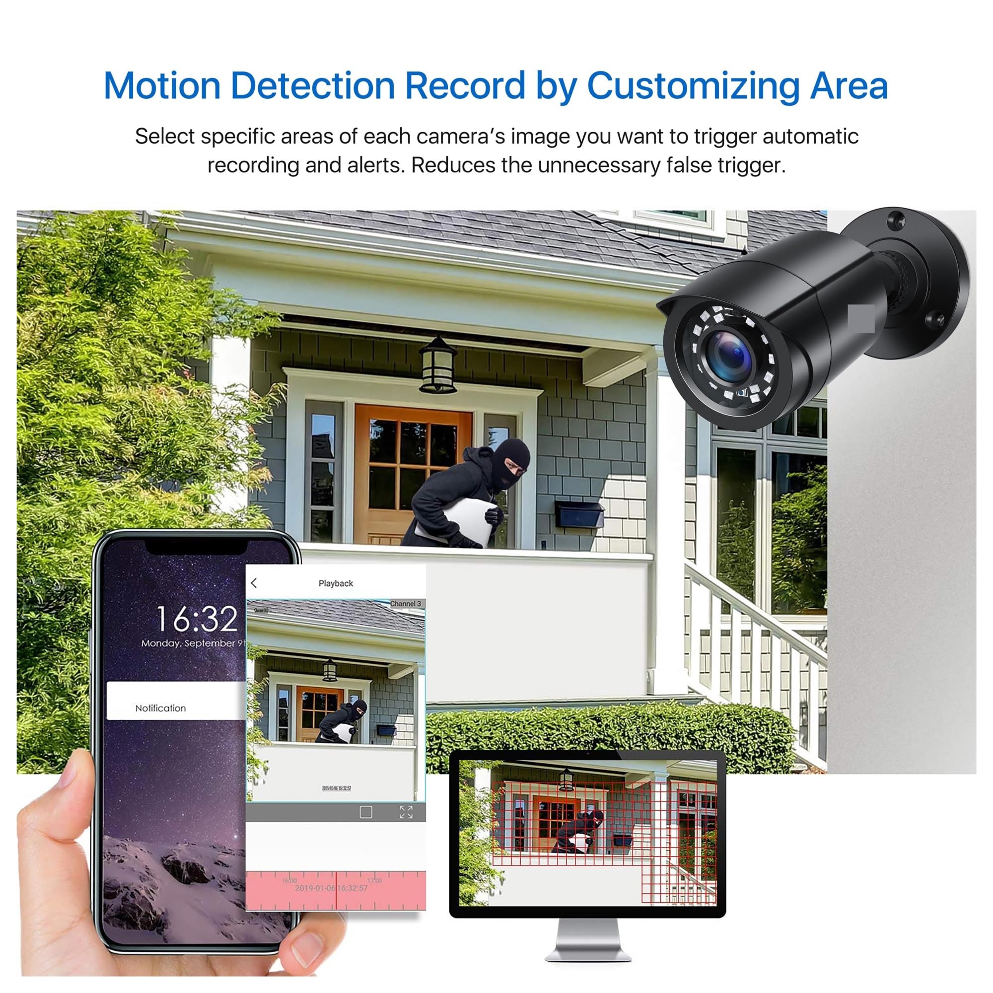 1080P 8CH TVI CCTV System Kamer Bezpieczeństwa Zestaw DVR Na Zewnątrz Kryty Dom Z Wodoodpornym Noktowizorem(2T,4cams White)