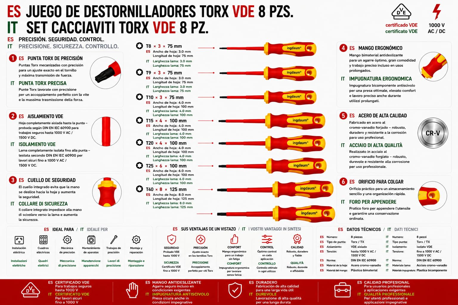 Tournevis Torx VDE TX8,9,10,15,20,25,30 et 40 isolé 1000 V | T8, T9, T10, T15, T20, T25, T30 & T40, Conforme VDE / IEC, Pour installation électrique, À l'unité ou en set