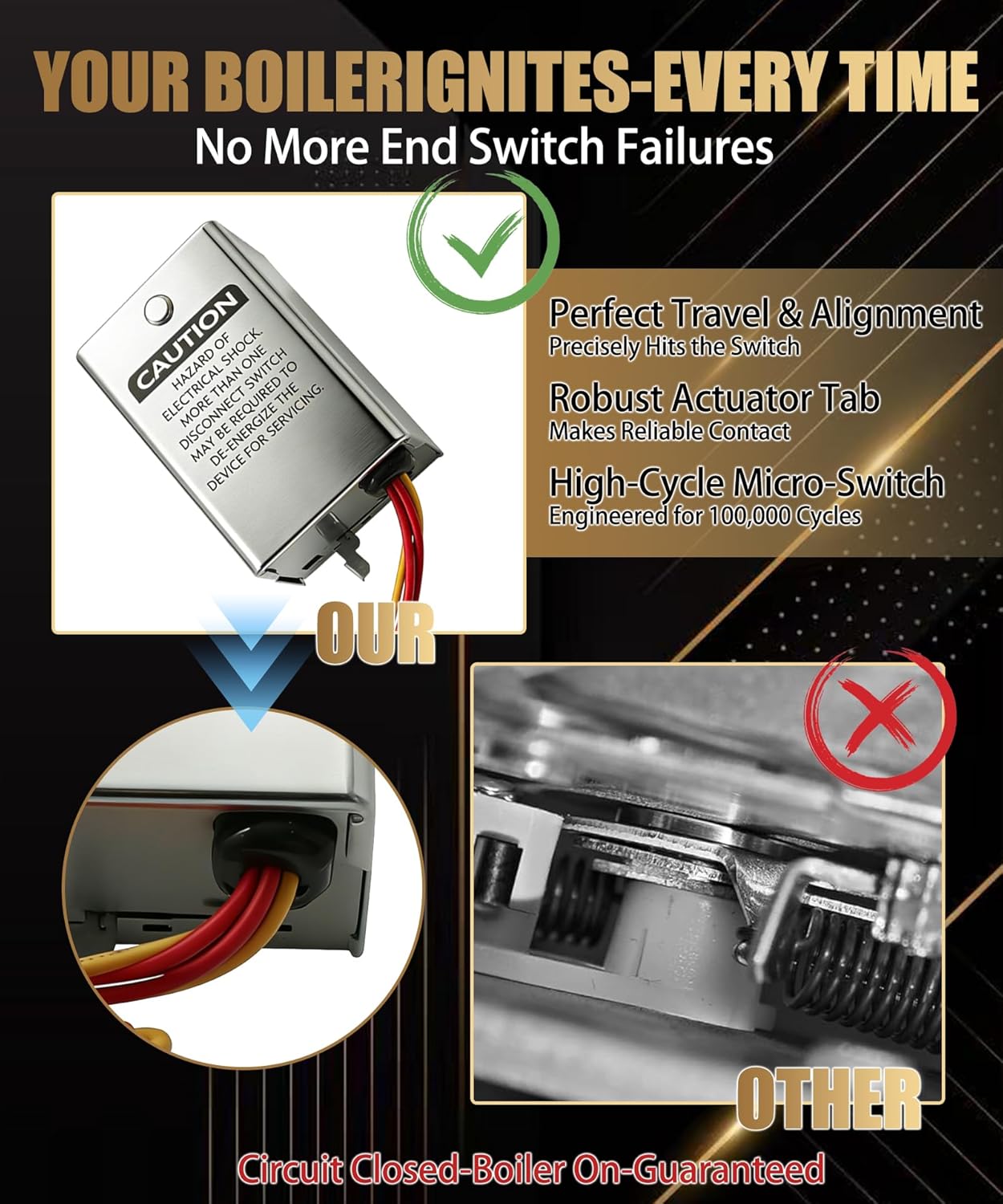 V8043e1012 Zone Valve Replacement for Honeywell，40003916-026 Power Replacement Head，40004850-001 (Lid Model) 2-Way 4-Wire, Normally Closed 24Vac 50/60Hz 18" Leads with End Switch