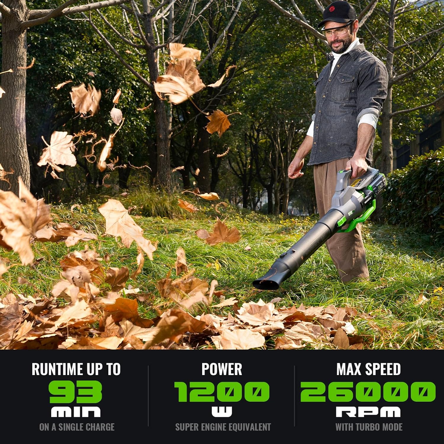 Electric Leaf Blower, 810 CFM Variable-Speed, 60-Volt Lithium-ion Cordless Leaf Blower with 2.5Ah Battery and Charger Included, Powerful for Yard Cleaning
