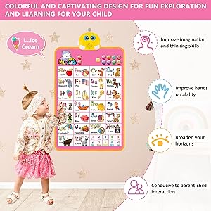 Interactive Alphabet Wall Chart, Talking ABC, 123s, Music Poster, Kids Learning Toys for Toddlers 1-3, Electronic Educational Toddler Toy, Educational Gift for Age 1 2 3 4 5 Year Old Girls Boys - Pink