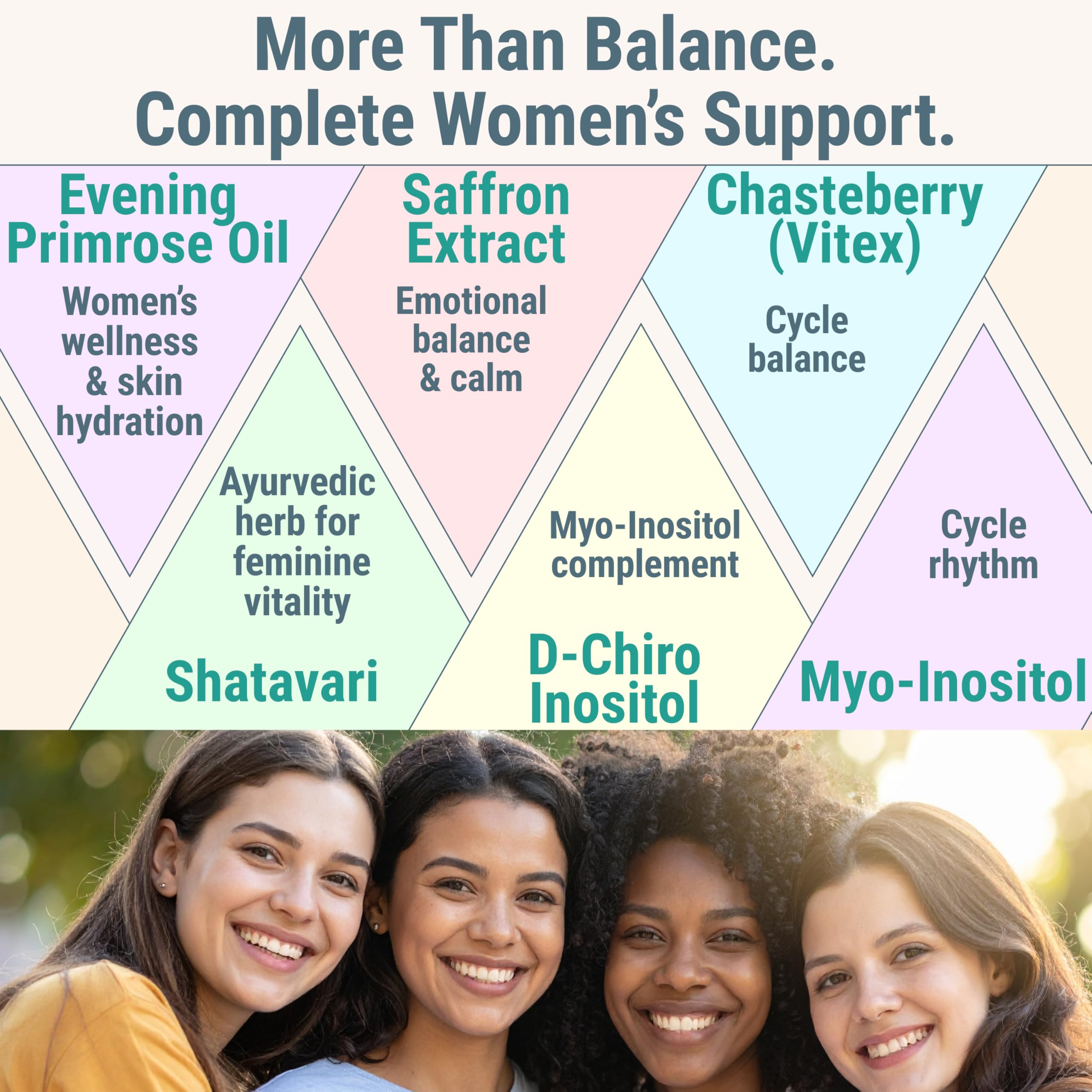 Evening Primrose Oil Vitex Chaste Tree Berry Saffron Threads Extract Shatavari Root Myo-Inositol & D-Chiro Inositol Gummies for Women Capsules Power Supplement Alt Organic Chasteberry Herb Myoinositol — Amazon image 8