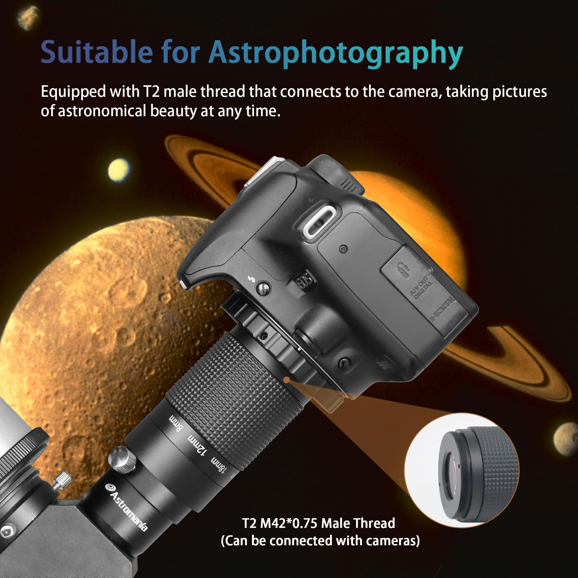 Amazon.com : Astromania Zoom Eyepiece for Telescope, 8-24mm Wide