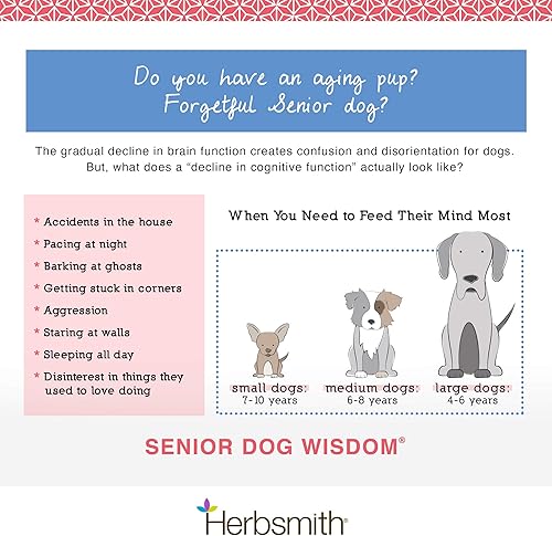 Miniatura 4 de Herbsmith Senior Dog Wisdom  Suplemento de demencia para perros  DHA para la salud cerebral del perro mayor  Suplemento para perros mayores  17.64 oz