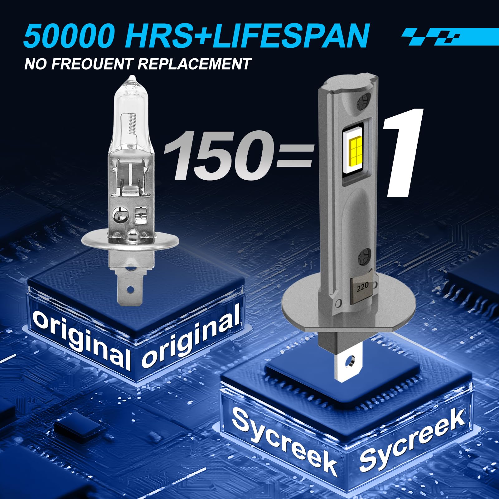 Sycreek H1 LED 24000LM 90W, Bombilla LED H1 1:1 Mini Design 6500K Blanco Frío, Kit de Conversión Halógeno, Bombilla para Faros de Coche o Moto 12V