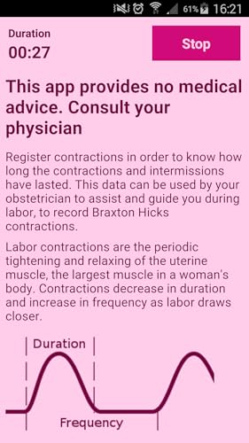 Contractions