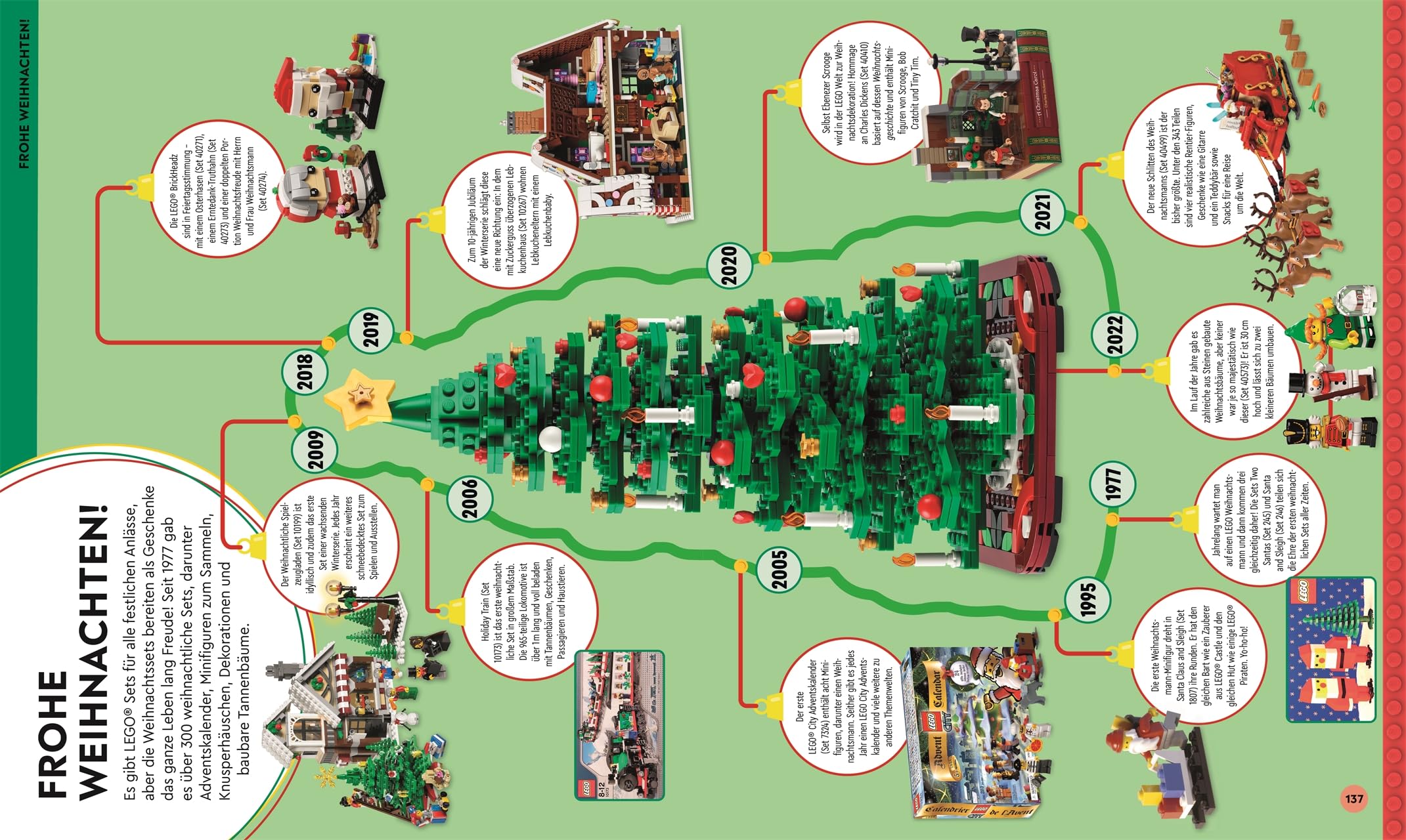 LEGO® Timelines: Eine visuelle Zeitreise durch die LEGO® Geschichte. 90 Jahre LEGO® Historie