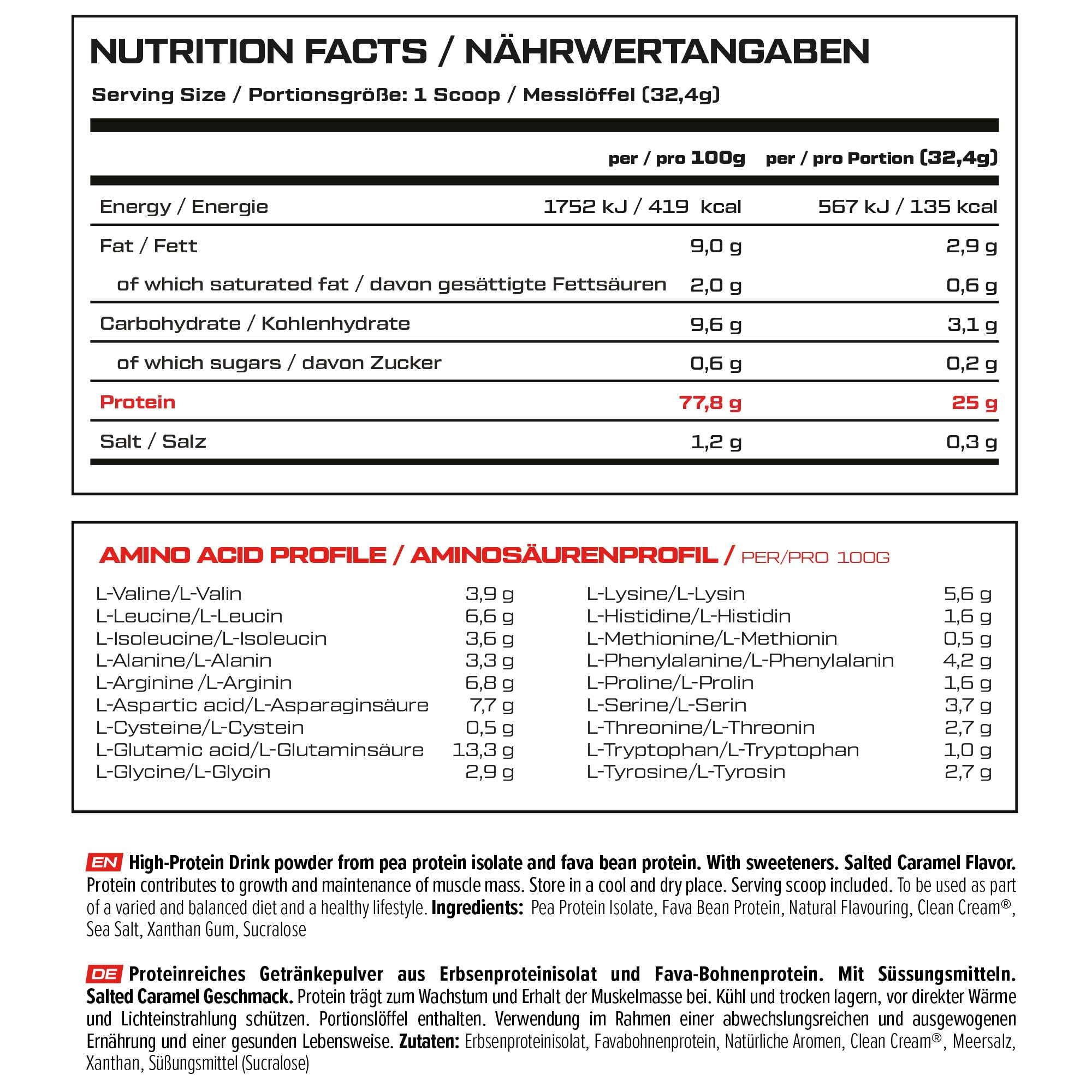 VAST PRO PLANT veganes Proteinpulver Banana Bread, 900 g, 25 g pflanzliches Protein pro Portion, mit Erbsenprotein & Favabohnenprotein, ohne Zuckerzusatz