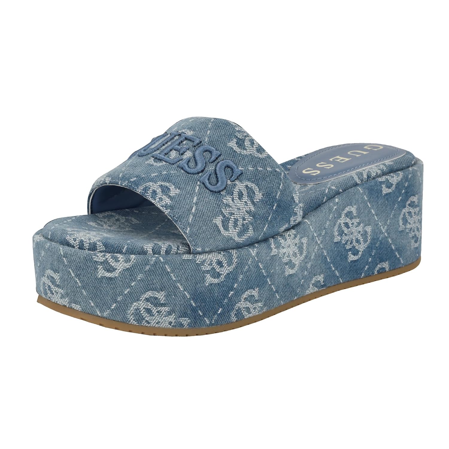 GUESS Women's Bintai Sandals - Review, Price and Buying Guide