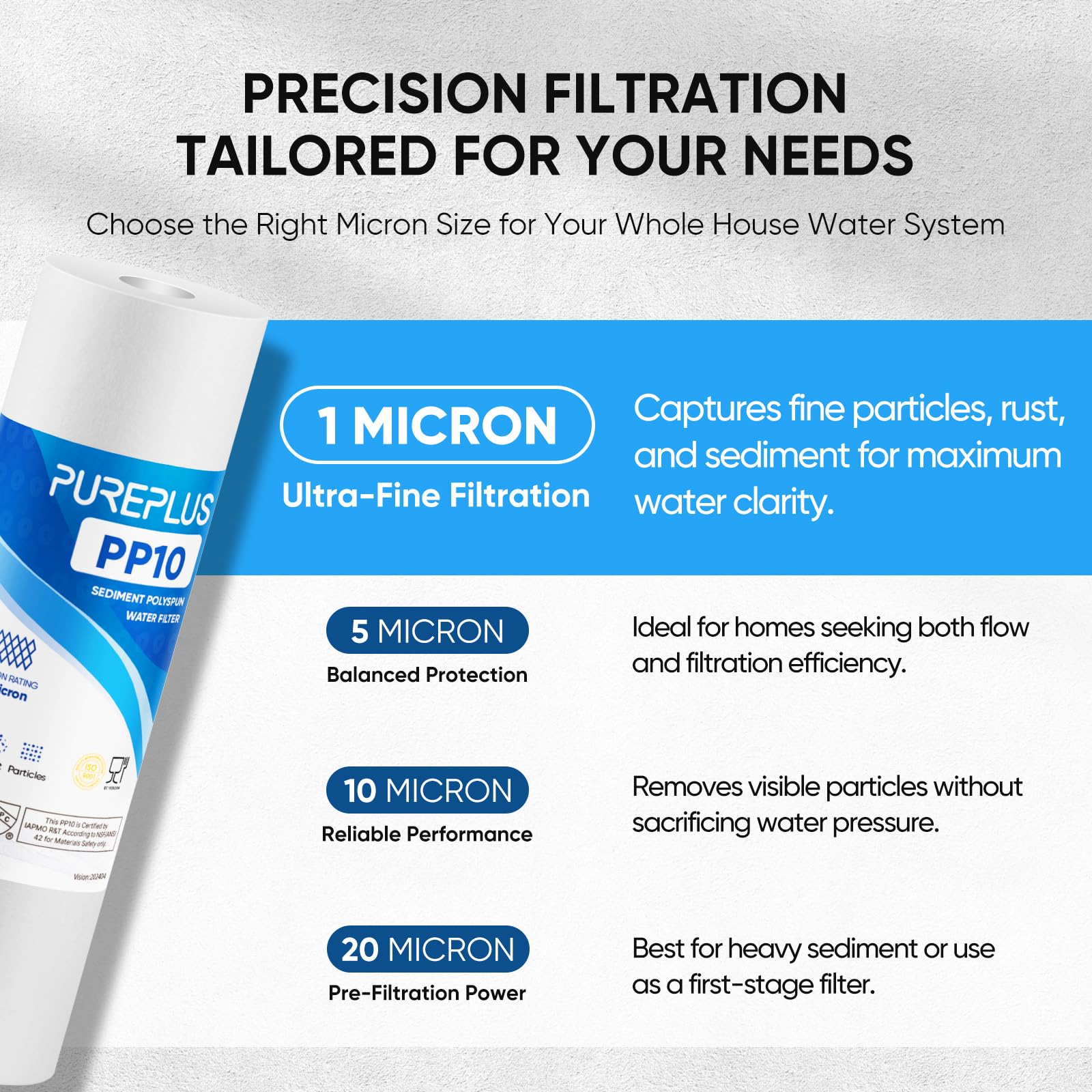 PUREPLUS Cartuccia filtro dell'acqua per sedimenti domestici da 1 micron, 25,4 x 6,3 cm, ricambio per qualsiasi unità RO da 25,4 cm, Culligan P5, Aqua-Pure AP110, Dupont WFPFC5002, CFS10, WHKF-G05