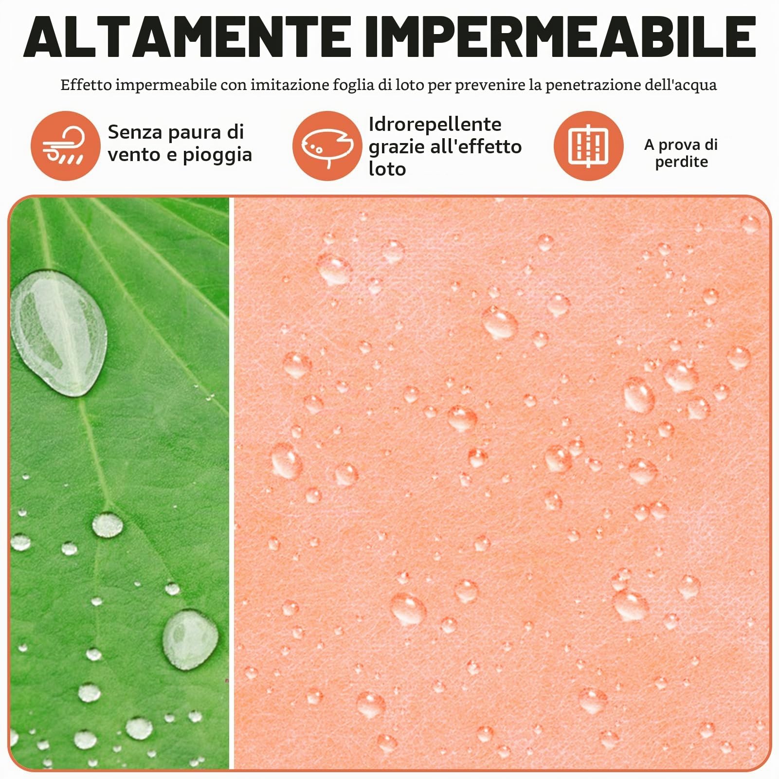 1mx30m Membrana Impermeabilizzante, Nastro Sigillante, Tessuto Non Tessuto Sigillante, Tappetino Disaccoppiante per Doccia Bagno Balcone Terrazza (Arancione)