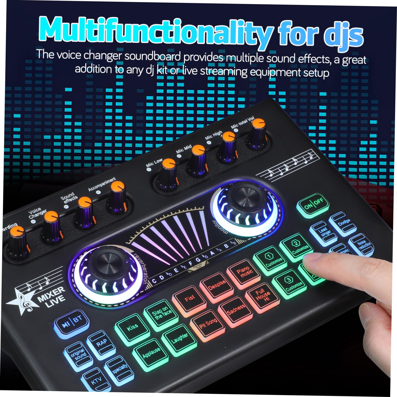 ibasenice Completo de Equipos Dj y Podcast Kit Profesional con Doble Micrófono y Tarjeta de Sonido Grabación Streaming y Cambiador de Voz