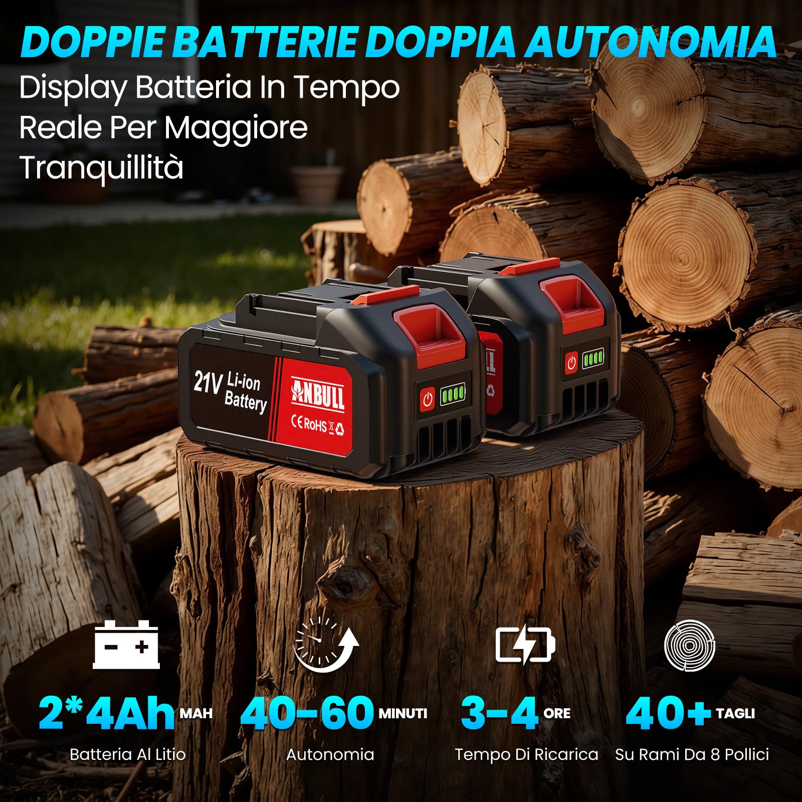Anbull 2 in 1 8 Pollici Motosega a Batteria con Asta Telescopica | Motosega Telescopica 1200w Senza Spazzole con 2x4000mAh Batterie, Portata Massima 4,8 m, Ideale per Potatura e Taglio Ram