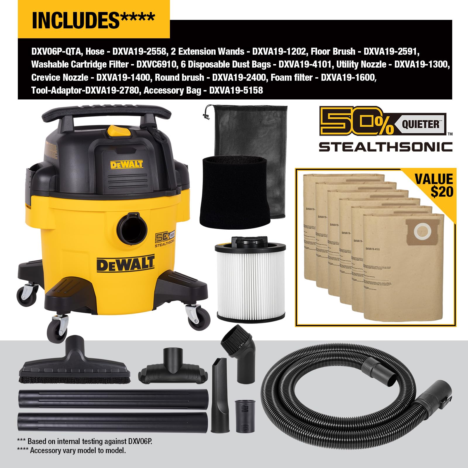 DEWALT Quiet Shop Vac - 6 Gallon, Powerful & Compact -5