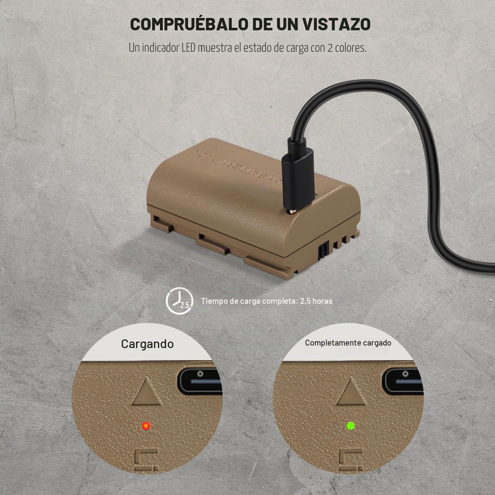 NEEWER Batería Recargable para cámara con Cable de Carga USB Tipo C, LP-E6NH LP-E6N LP-E6 Batería Compatible con Canon EOS R5 R6 R6 II R7 R 5D II III IV 6D 6D II 7D II 60D 70D 80D 90D