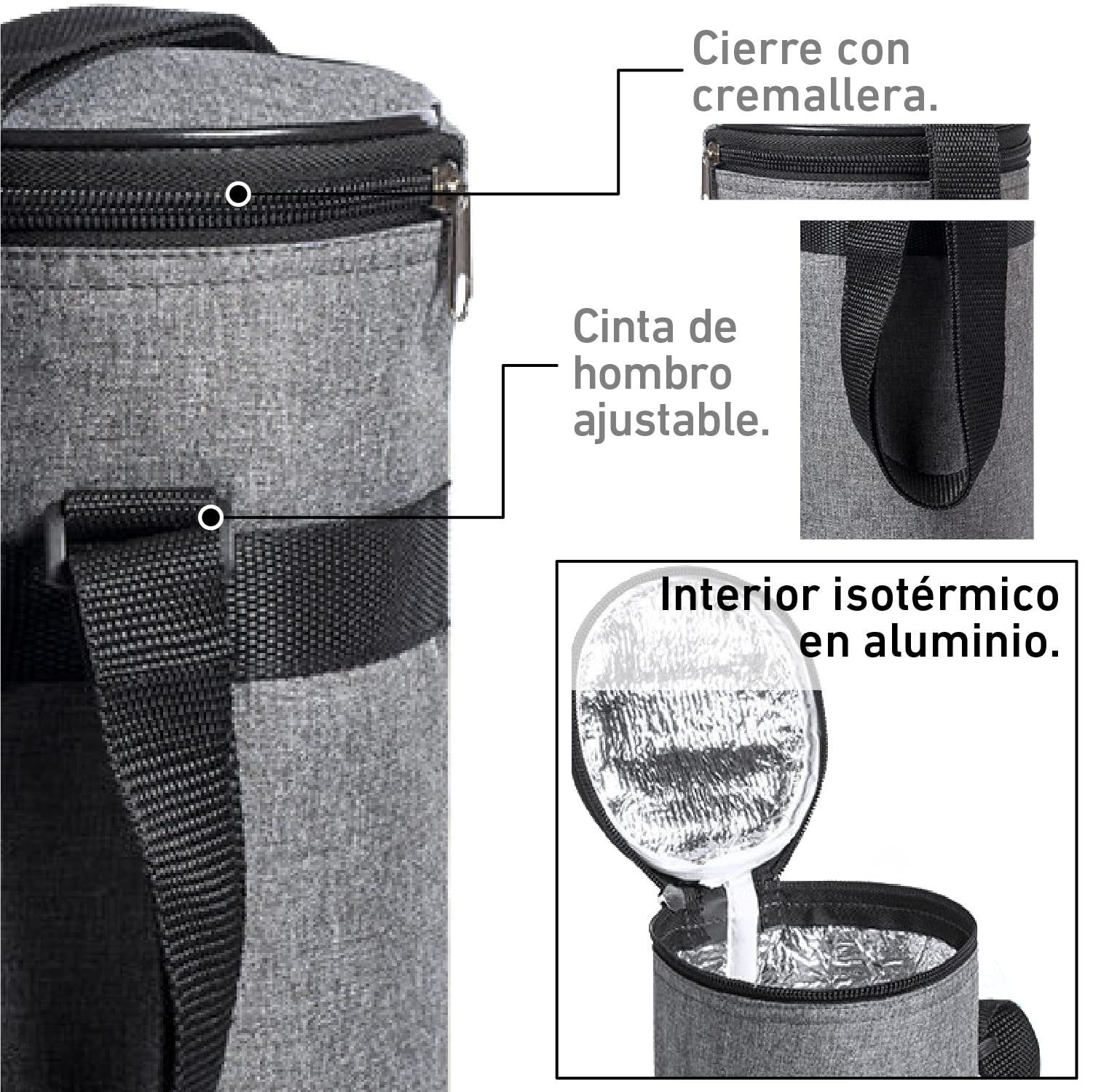 Sac Isotherme 1.5l Glacière Tissu Portable TIENDA EURASIA - Pour Bouteille 1,5L - Isotherme, Sangle Réglable - Idéale Pique-nique Glacière Bandoulière