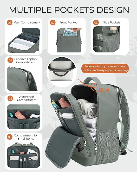 Yankony Airplane Cabin Travel Backpack 40x30x20 for Ryanair 24L