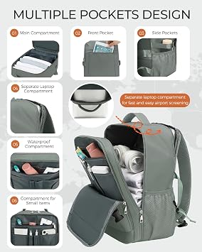 Yankony Airplane Cabin Travel Backpack 40x30x20 for Ryanair 24L