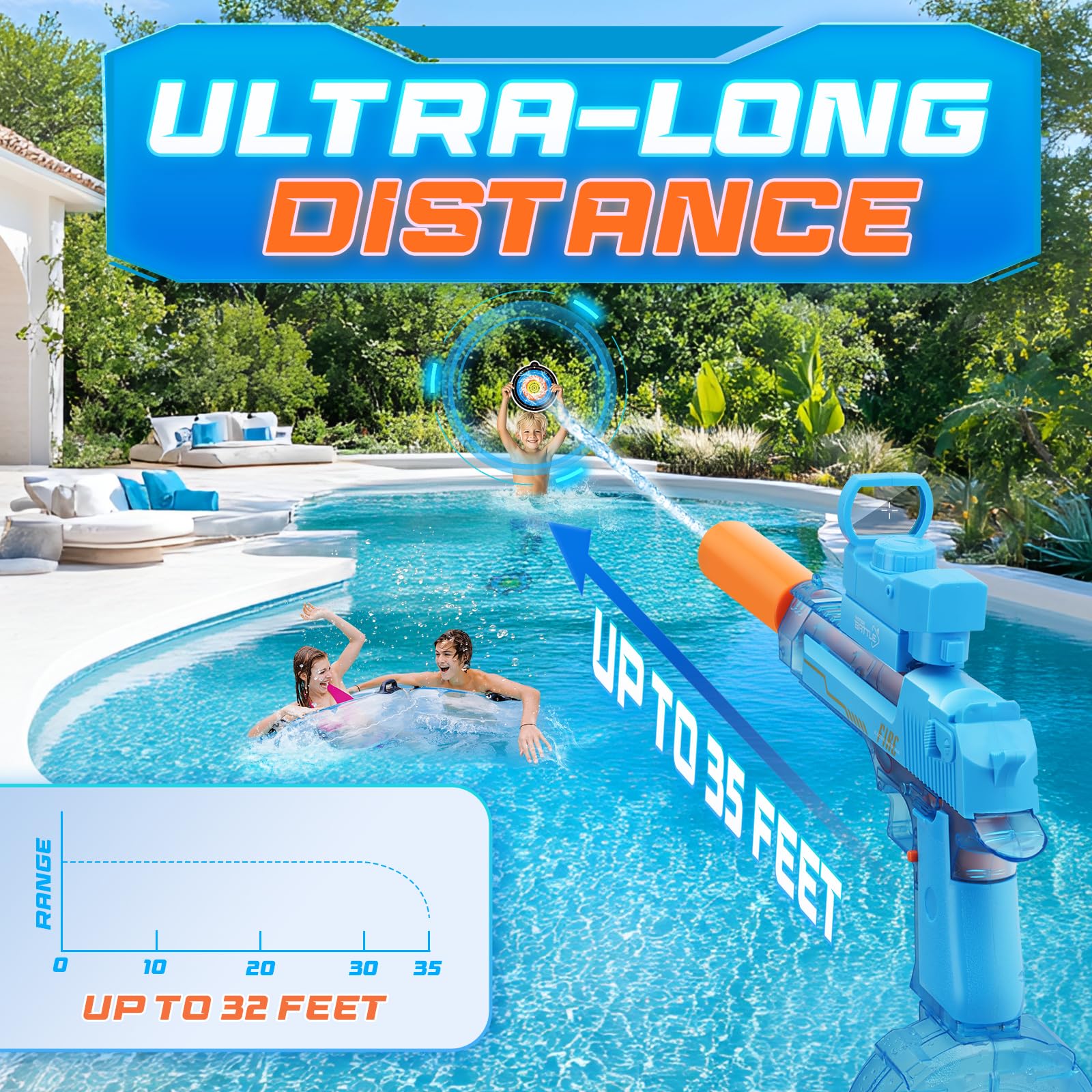 Britik Electric Water Guns for Kids Ages 4-8: Automatic Squirt Gun 32FT Long-Range Large Capacity Water Gun Ideal for Pool Party Beach and Backyard Battles Summer Outdoor Water Toy for Kids 8-12, Blue